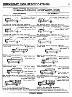 1939 Chevrolet Specs-09.jpg